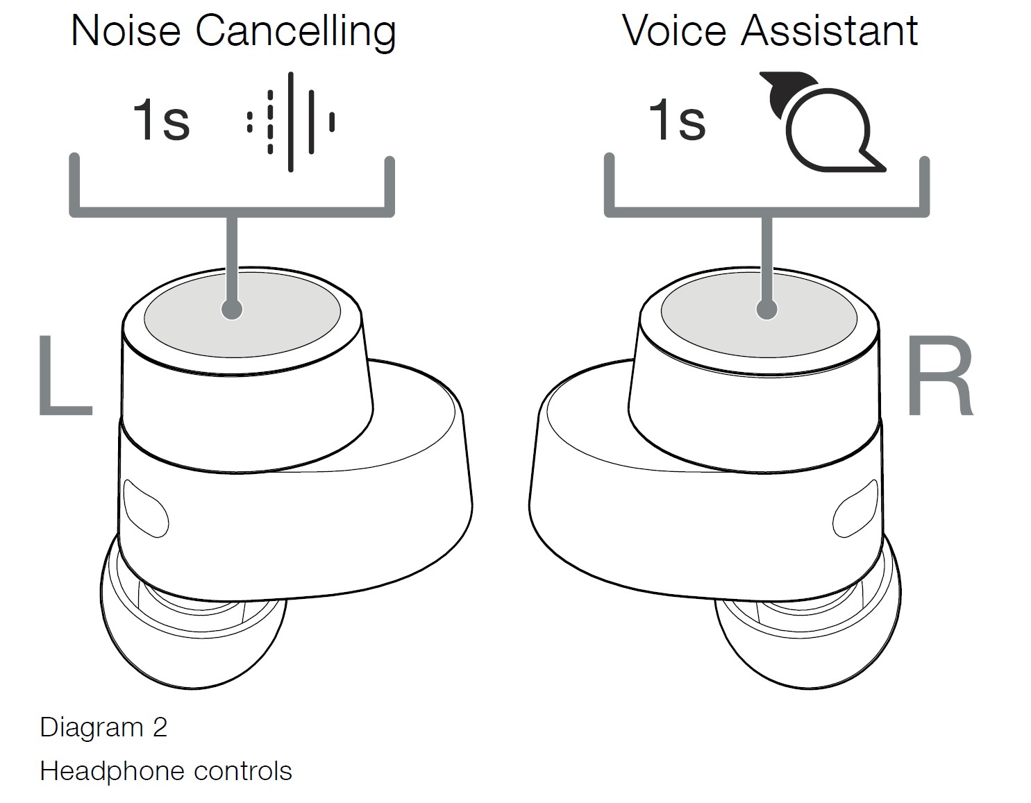 Bowers-and-Wilkins-PI7-Wireless-Headphones-User-Guide-5