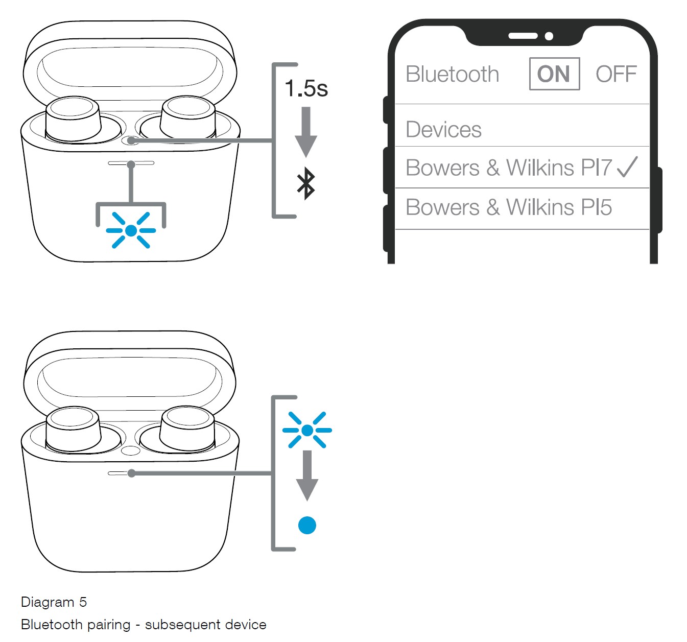 Bowers-and-Wilkins-PI7-Wireless-Headphones-User-Guide-8