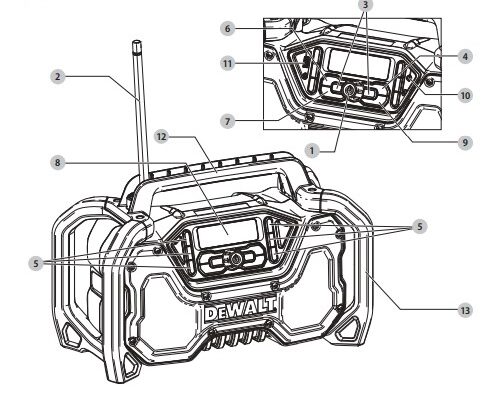 Dewalt DCR028B 12V/20V Bluetooth Radio (1)