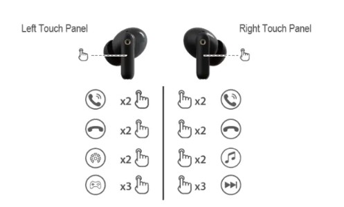 Edifier TO-U7 Pro Noise Cancellation In-Ear Headphones (5)