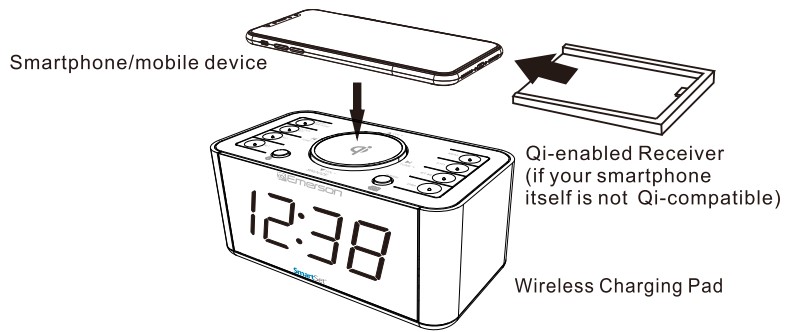 Emerson ER100202 Alarm Clock Radio and QI Wireless Charger (14)