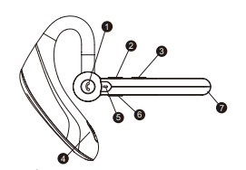 Emotel EM-SP1 Dual-Mic AI Noise Cancelling Bluetooth Headset (1)