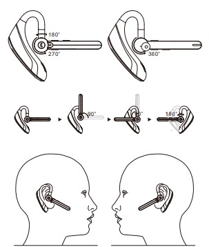 Emotel EM-SP1 Dual-Mic AI Noise Cancelling Bluetooth Headset (2)