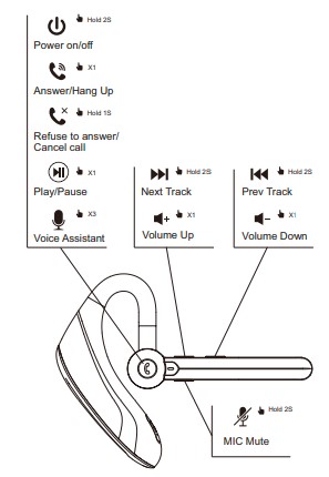 Emotel EM-SP1 Dual-Mic AI Noise Cancelling Bluetooth Headset (3)