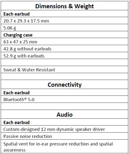Google-Pixel-Buds-A-Series-Wireless-Earbuds-Specification-Sheet-1