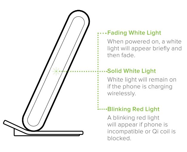 Iottie Ion Wireless Fast Charging Stand-fig 13