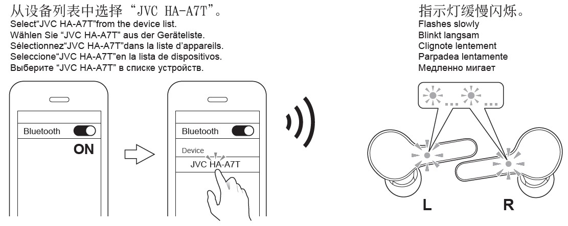 JVC-HA-A7T-Gumy-True-Wireless-Headphones-User-Manual-5