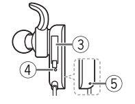 JVC HA-EBT5-E Wireless Headphones-fig 4