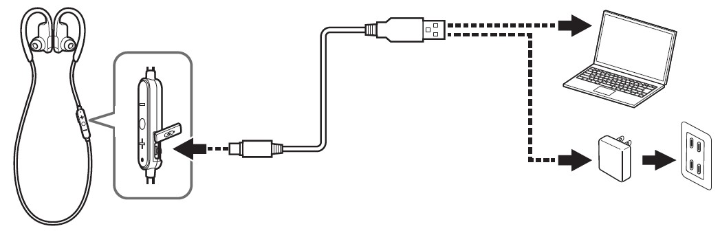 JVC-HA-EC30BT-Wireless-Headphones-User-Instructions-2