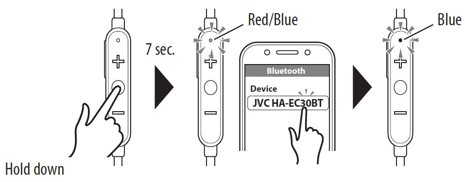 JVC-HA-EC30BT-Wireless-Headphones-User-Instructions-3