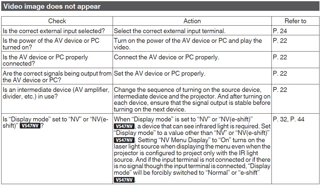 JVC-Night-Vision-D-ILA-Projector-Instructions-23