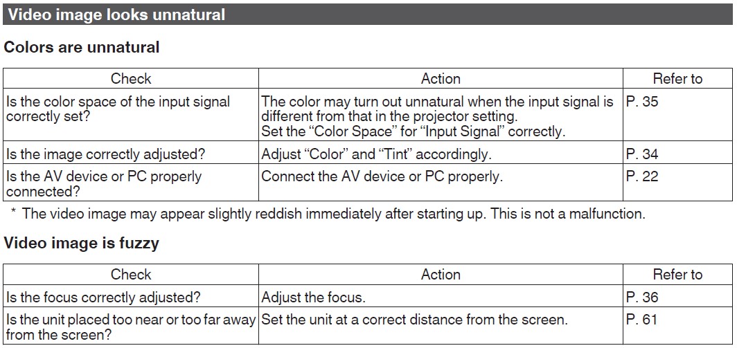 JVC-Night-Vision-D-ILA-Projector-Instructions-25