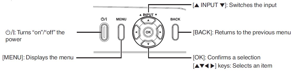 JVC-Night-Vision-D-ILA-Projector-Instructions-4