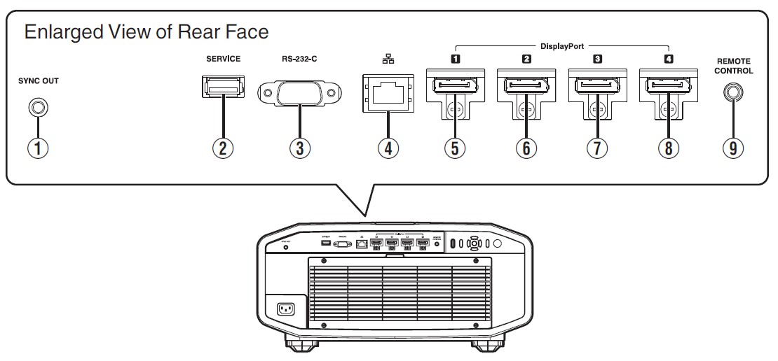 JVC-Night-Vision-D-ILA-Projector-Instructions-5