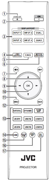 JVC-Night-Vision-D-ILA-Projector-Instructions-6