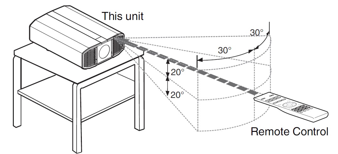 JVC-Night-Vision-D-ILA-Projector-Instructions-9