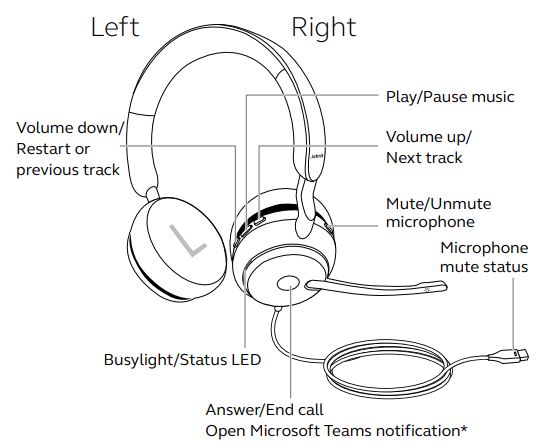 Jabra Evolve2 40 MS Wired Headphones-fig 1