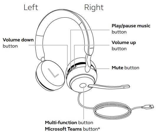 Jabra Evolve2 40 MS Wired Headphones-fig 11