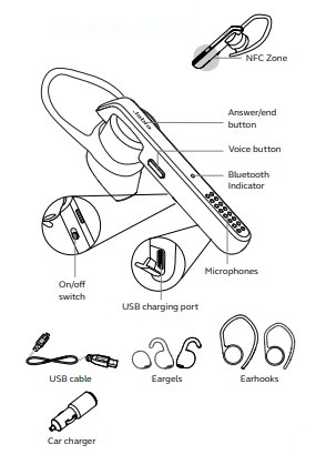 Jabra Talk 45 Bluetooth Headset (1)