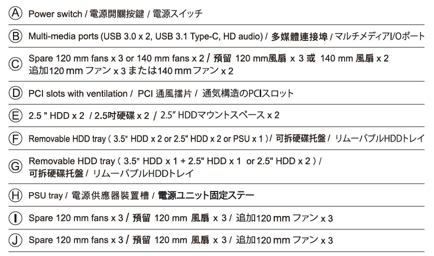 Lian-Li-PC-O11-Dynamic-Mid-Tower-Gaming-Computer-Case-User-Manual-2