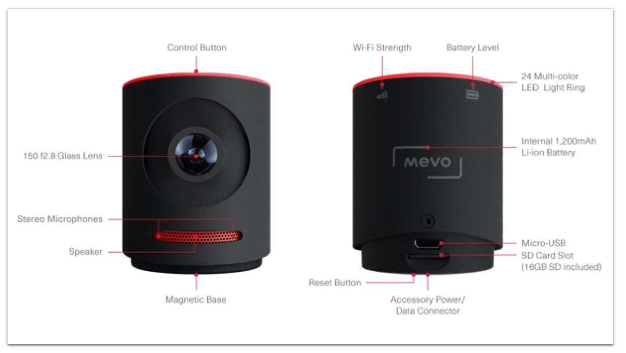 Logitech-Mevo-Start-Wireless-Live-Streaming-Camera-User-Manual-1