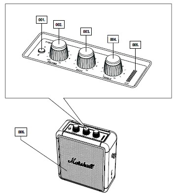 Marshall Stockwell II Portable Bluetooth Speaker (2)