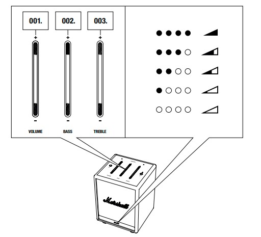 Marshall Uxbridge Home Voice Speaker (10)