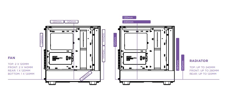 NZXT H5 Elite Compact Mid-Tower Case (14)