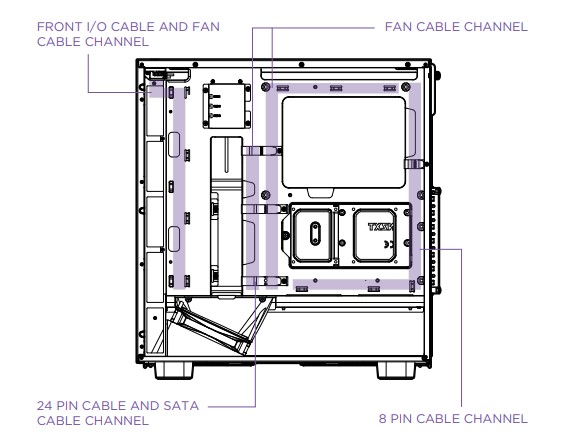 NZXT H5 Flow Compact ATX Mid-Tower PC Gaming Case (8)