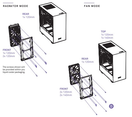 NZXT H510i Rivals Limited Edition Compact Mid-Tower (17)