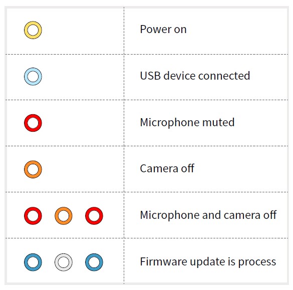 Nuroum-C10-HD-1080P-Conference-Webcam-User-Manual-8