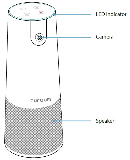 Nuroum-C20-Conference-Webcam-User-Guide-2