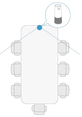 Nuroum-C20-Conference-Webcam-User-Guide-5