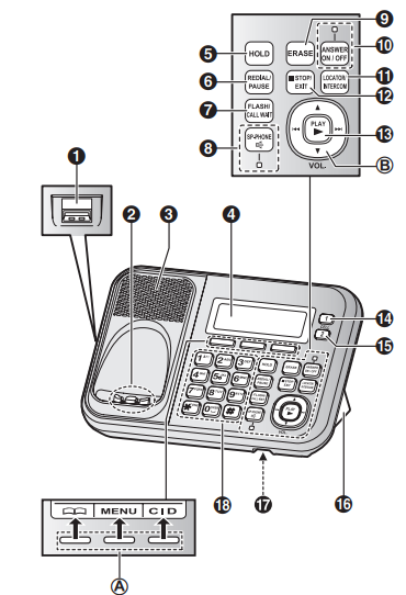 Panasonic KX-TG7875S Link2Cell Bluetooth Cordless Phone User Guide-fig 15