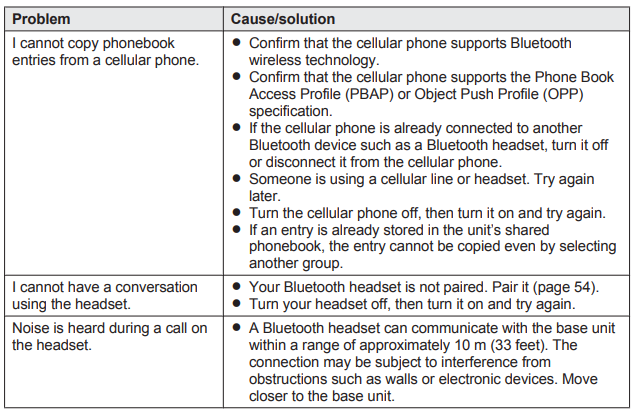 Panasonic KX-TG7875S Link2Cell Bluetooth Cordless Phone User Guide-fig 41