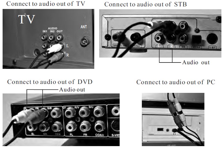 Pyle-PHPHA78-Bluetooth-Wireless-TV-Hearing-Aid-User-Manual-5