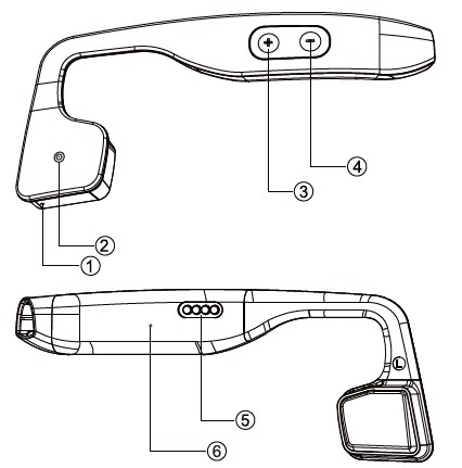 Pyle PSWBT550 Bluetooth Bone Conduction Headphones (1)