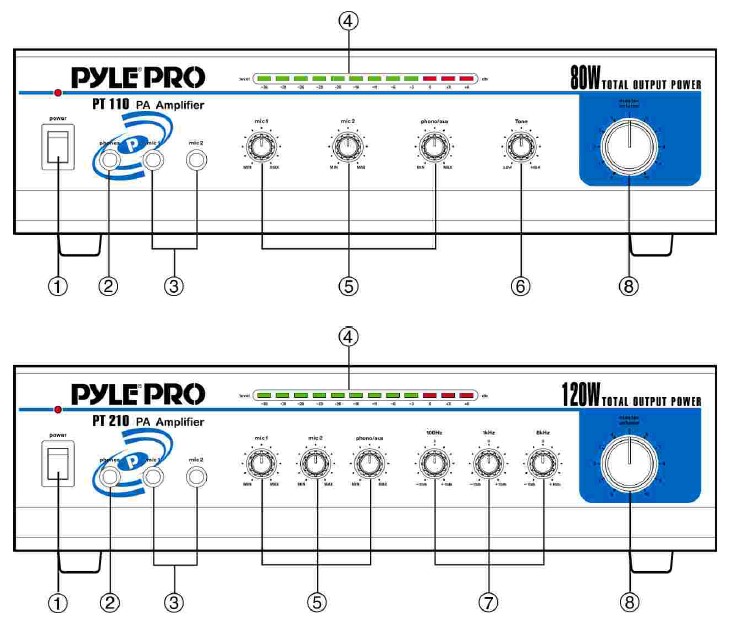 Pyle PT110 Public Address Mono Amplifier User Guide-1