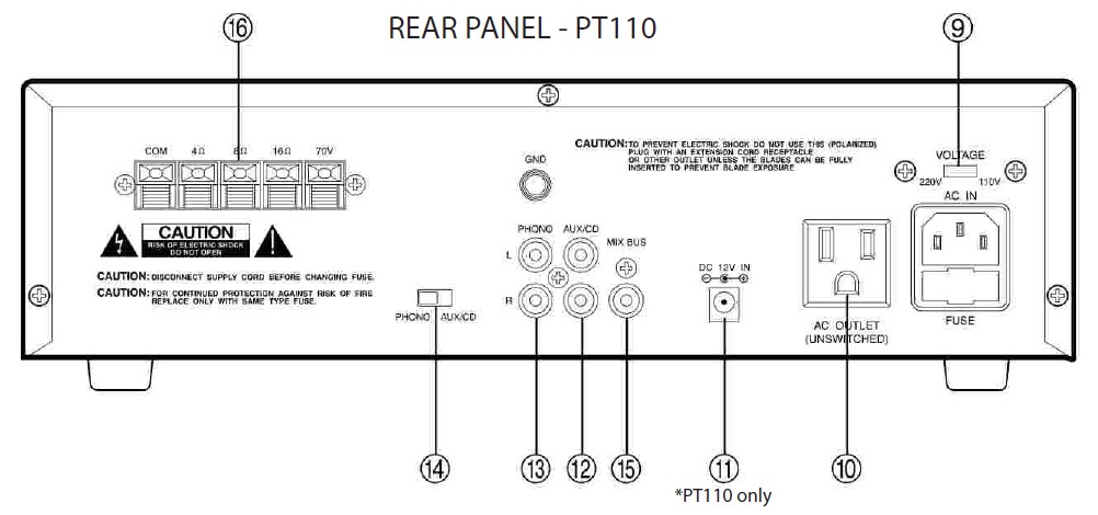 Pyle PT110 Public Address Mono Amplifier User Guide-2