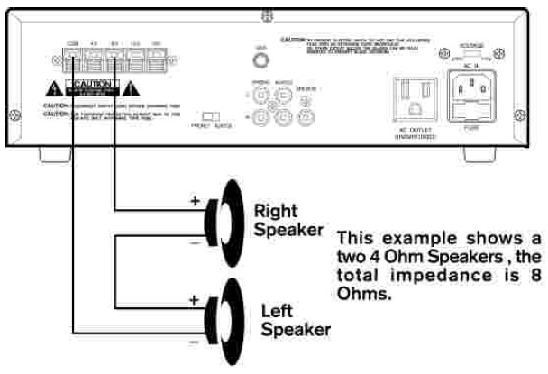 Pyle PT110 Public Address Mono Amplifier User Guide-8