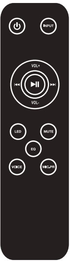 QFX PBX-311 Rechargable Bluetooth TWS Speaker (3)