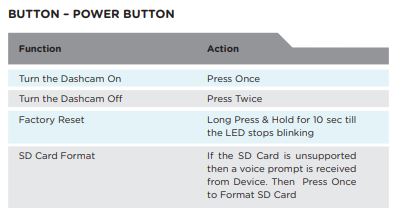 Qubo Car Dashcam Pro GPS User Manual-fig 10