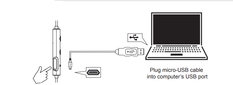 Qudo BT Sports Wireless Earphones Instruction Manual-fig 6.JPG