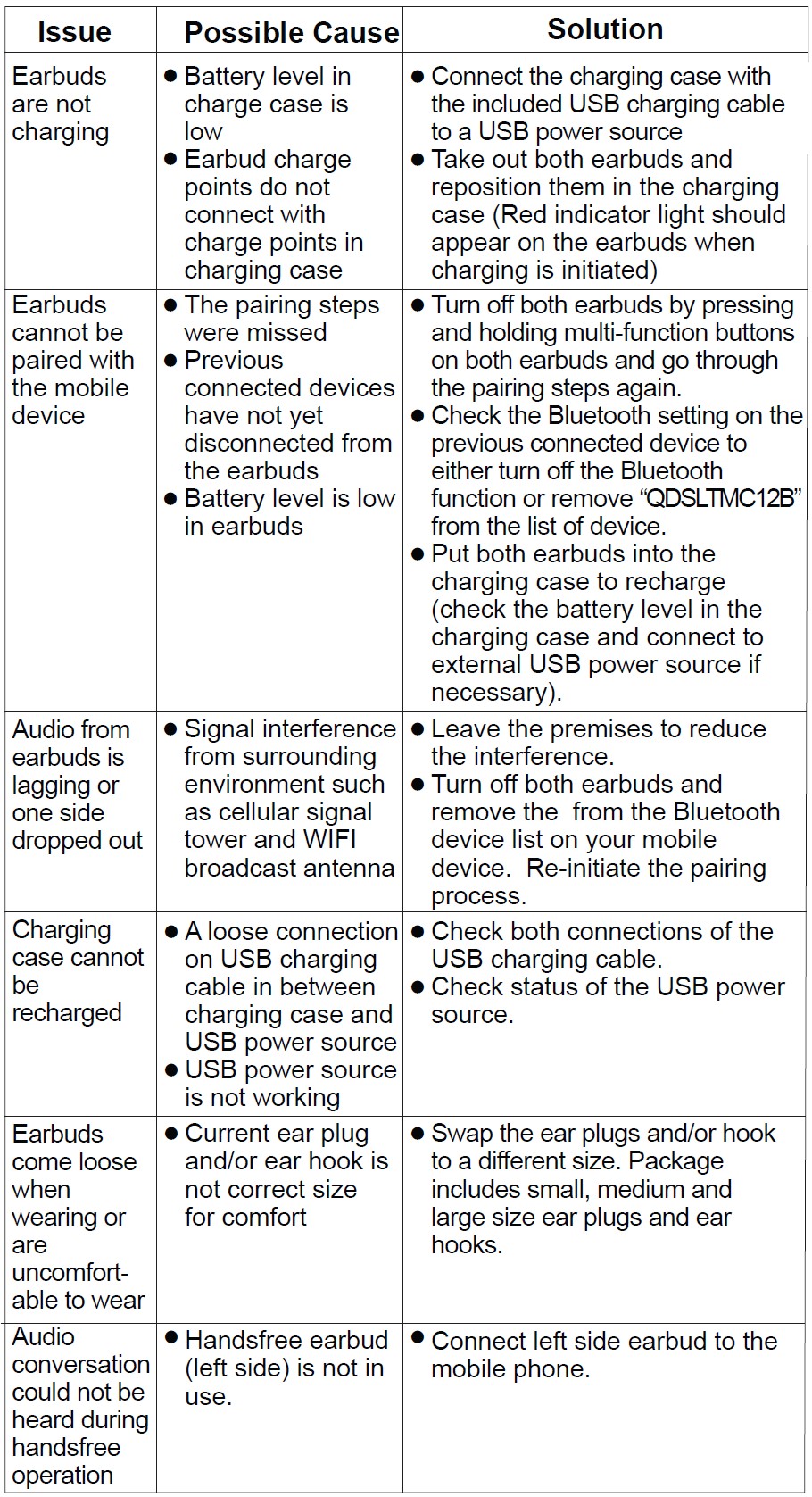 Qudo-QDSLTMC12B-Wireless-Earbuds-Instruction-Manual-3