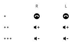 RHA Trueconnect True Wireless Earbuds (7)