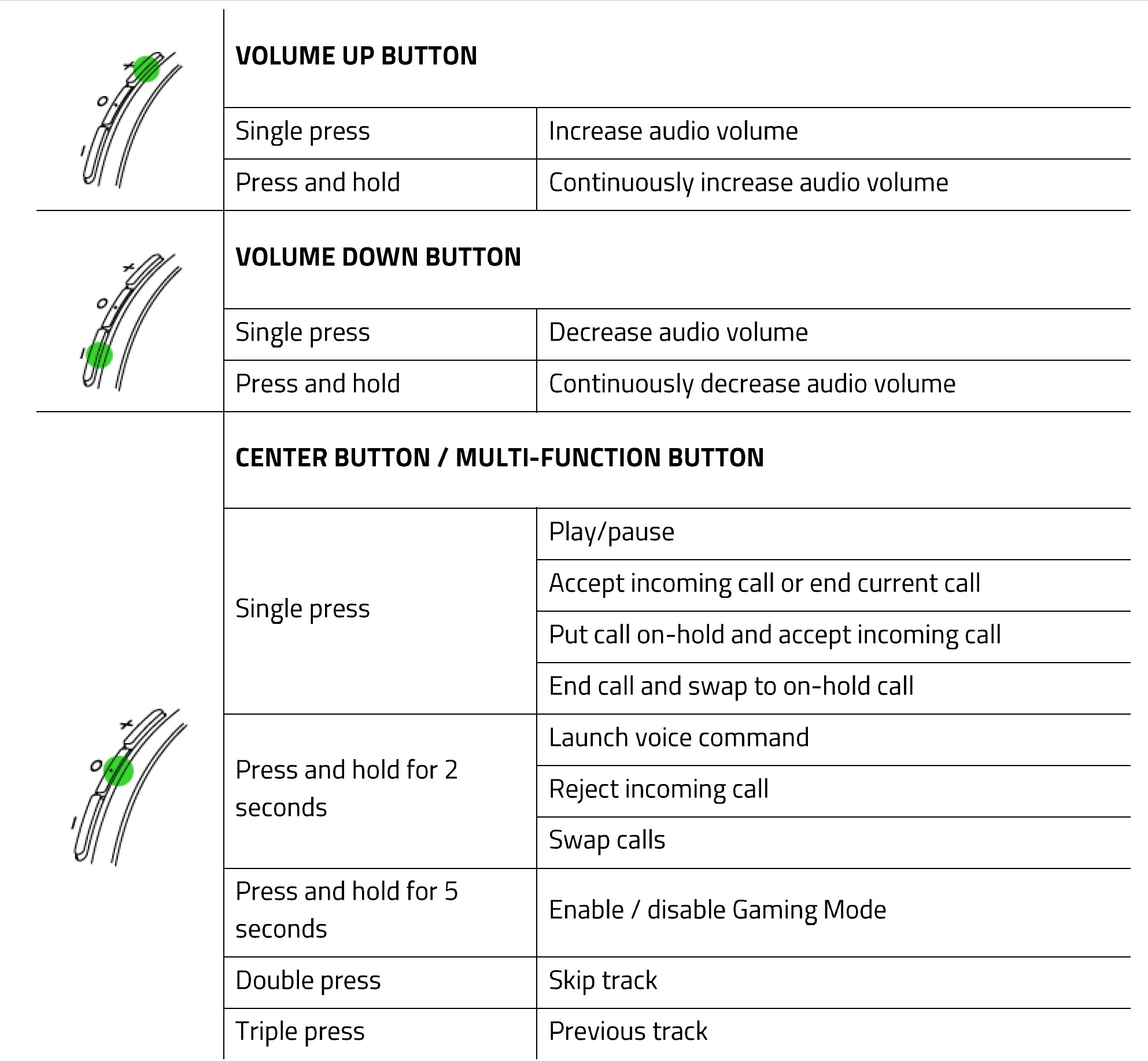 Razer-Opus-X-Wireless-Low-Latency-Headset-User-Guide-11