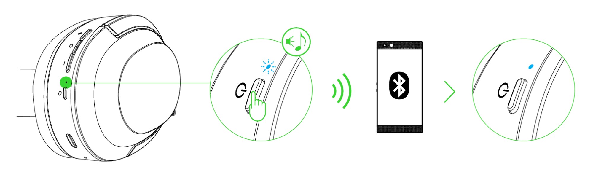 Razer-Opus-X-Wireless-Low-Latency-Headset-User-Guide-6