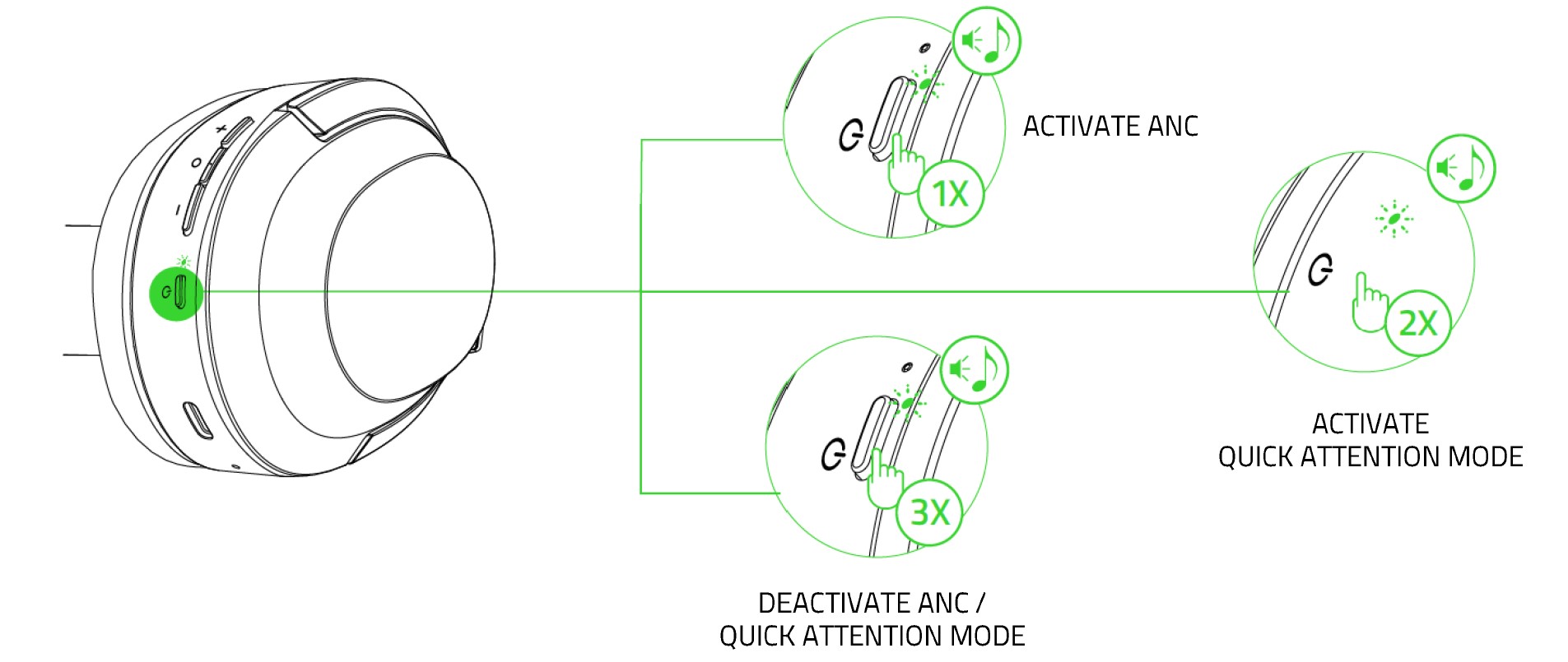 Razer-Opus-X-Wireless-Low-Latency-Headset-User-Guide-9