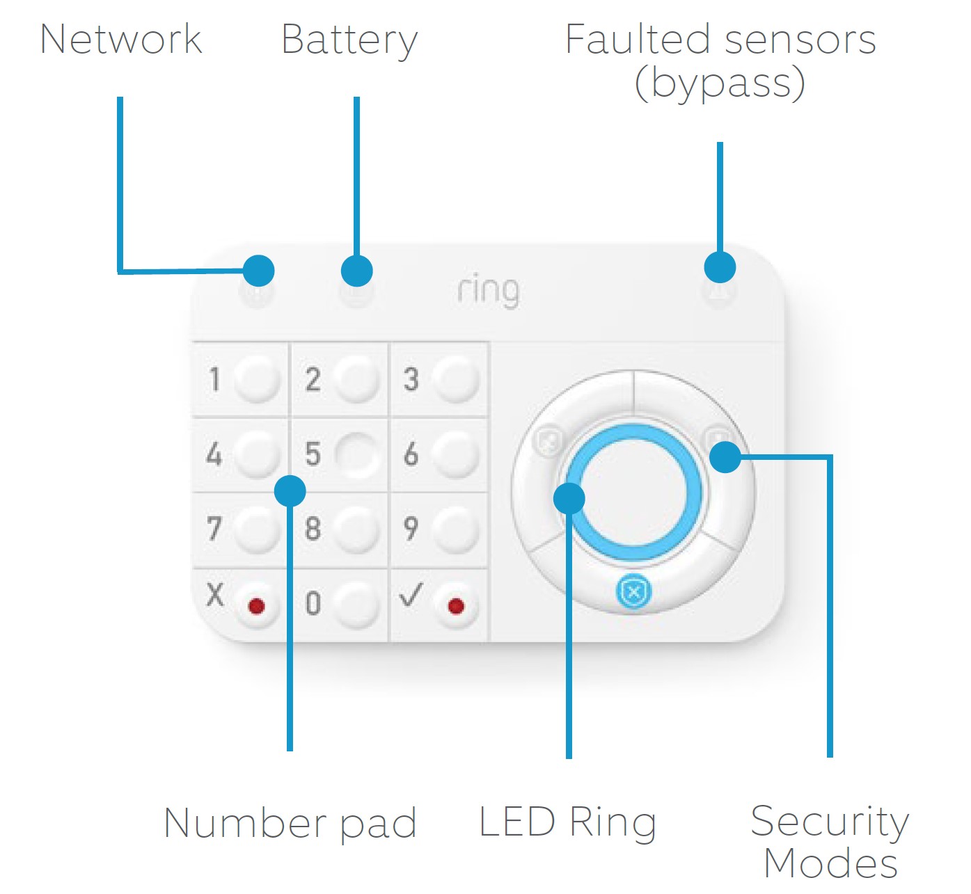 Ring-Alarm-1st-Generation-Keypad-Quick-Start-Guide-1