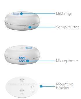 Ring Alarm Smoke and CO Listener-fig 1